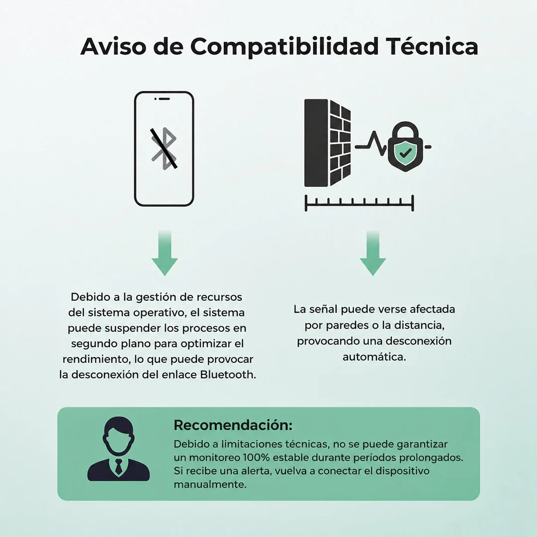 Termómetro Continuo para Bebé Momcozy
