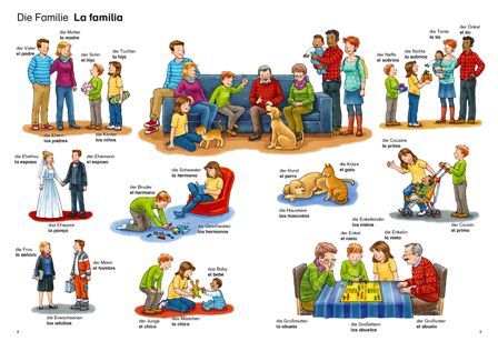 Mein erstes Spanisch Bildwörterbuch - Mi primer diccionario con imágenes Alemán - Español