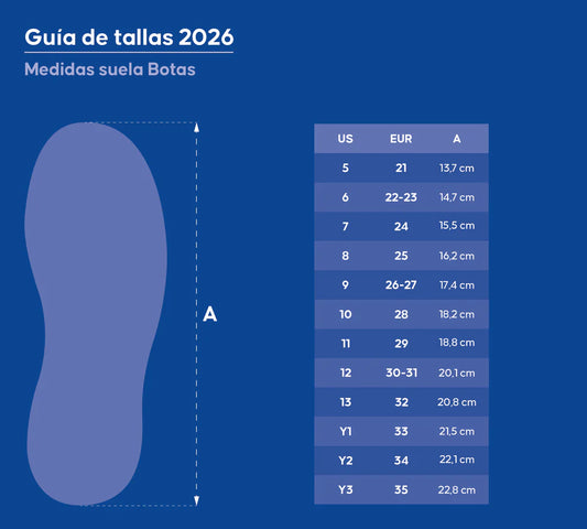 Botas de agua para niños y niñas Roda Azul
