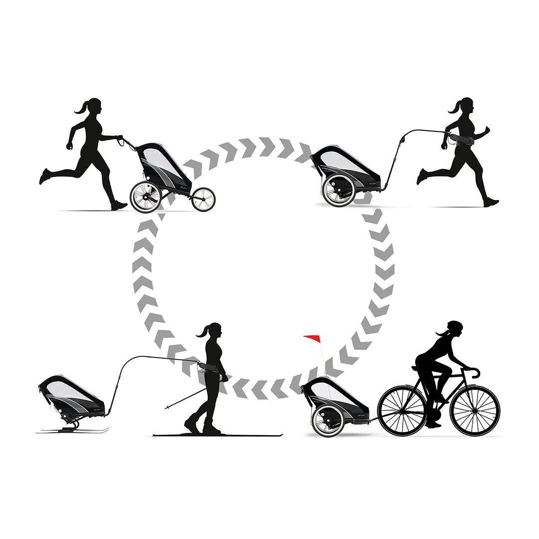 Coche Sport Zeno Cybex Black