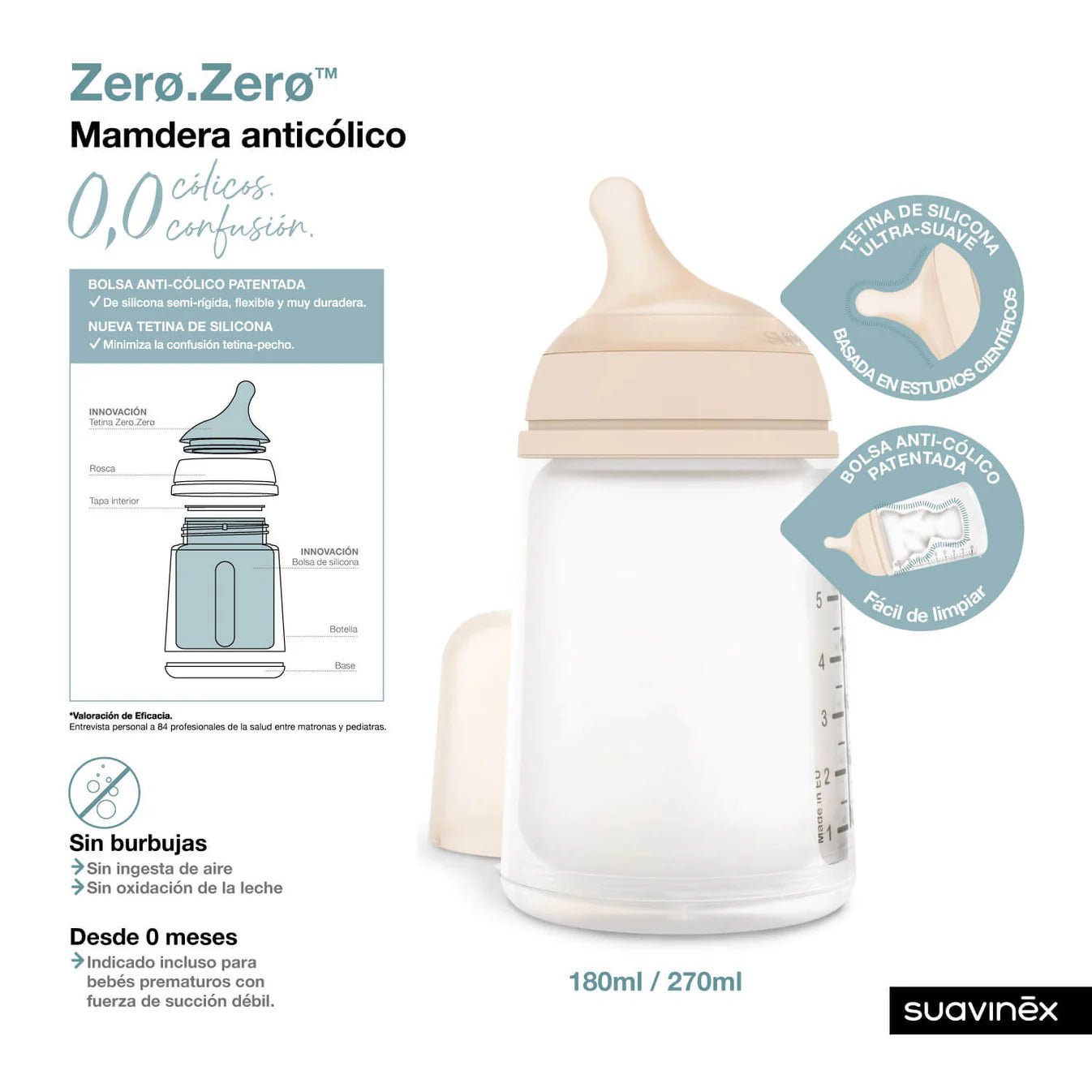 Pack Mamadera Zero.Zero 270ml Flujo Medio + Tetina de Repuesto + Bolsa Anti Cólicos de Repuesto