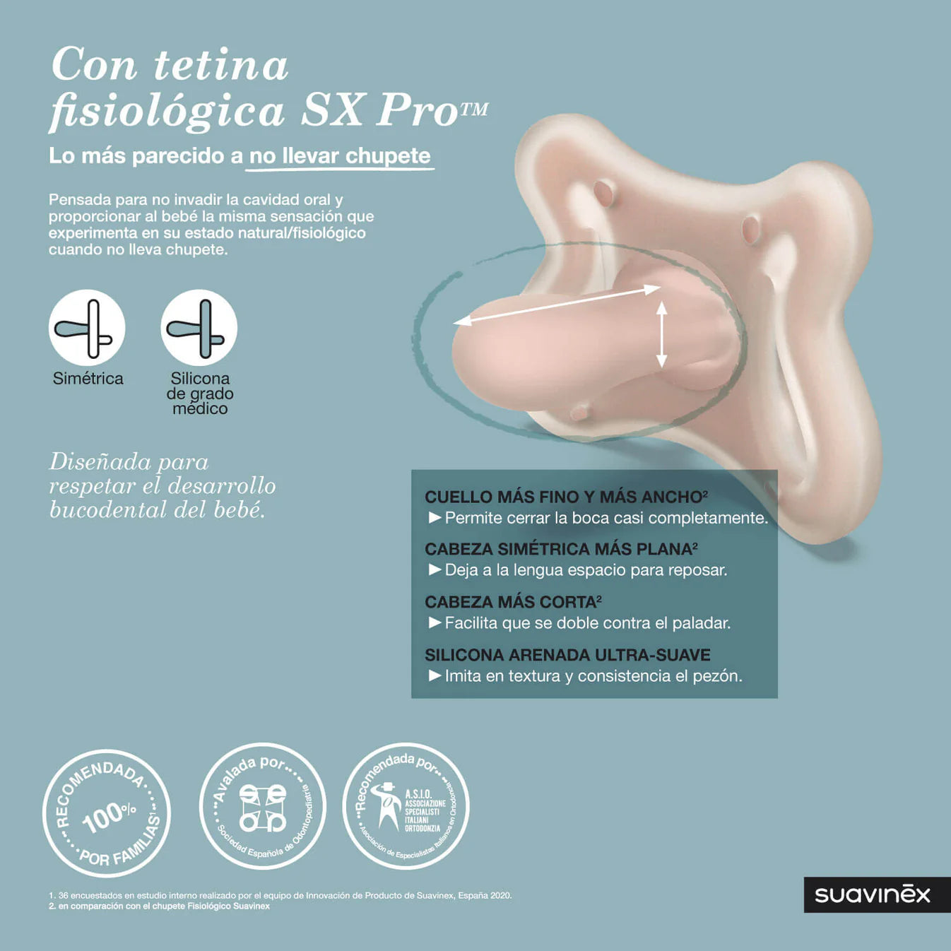 Chupete Nude Zero.Zero con Tetina Fisiológica SX Pro de Silicona 0/6 meses Suavinex