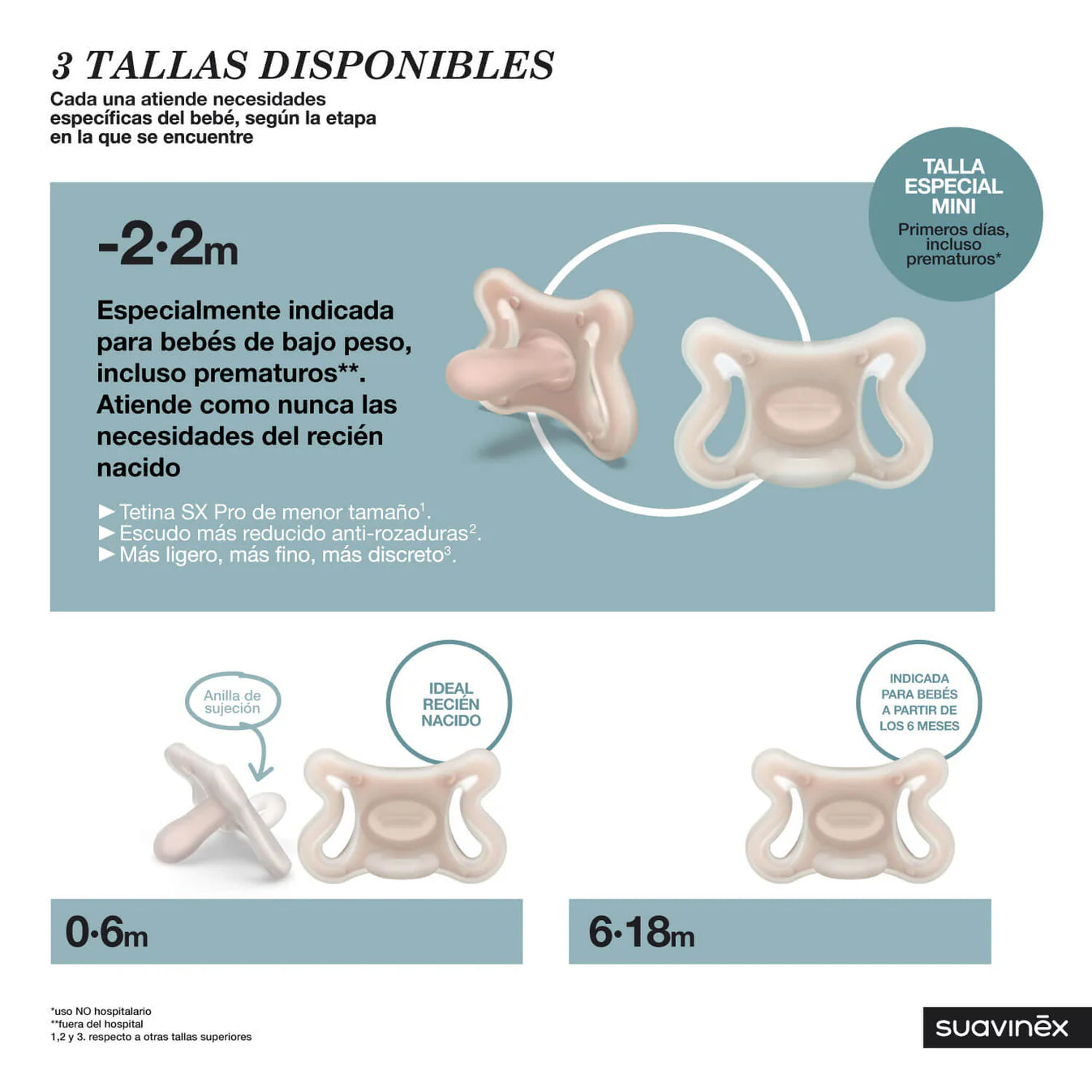 Chupete Nude Zero.Zero con Tetina Fisiológica SX Pro de Silicona 0/6 meses Suavinex