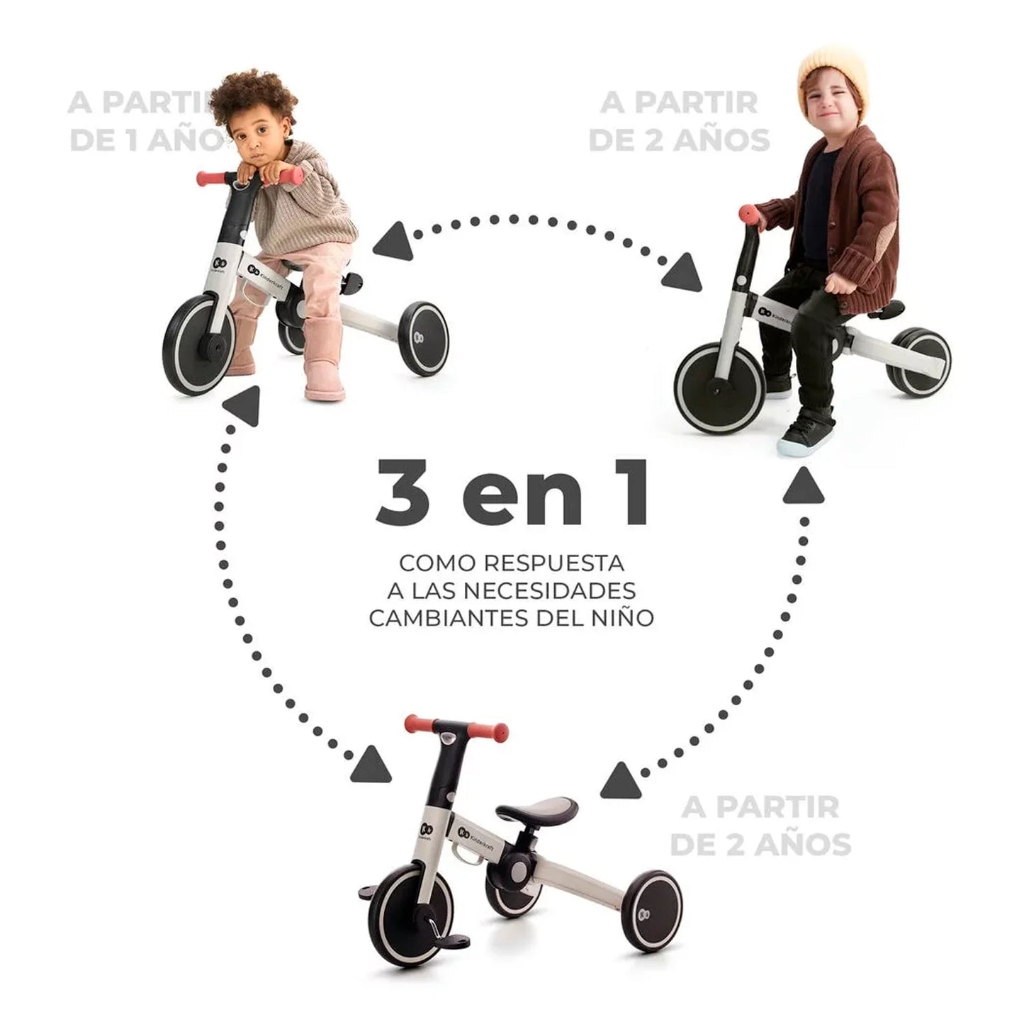 Triciclo 4Trike 3 en 1 Sunflower Blue
