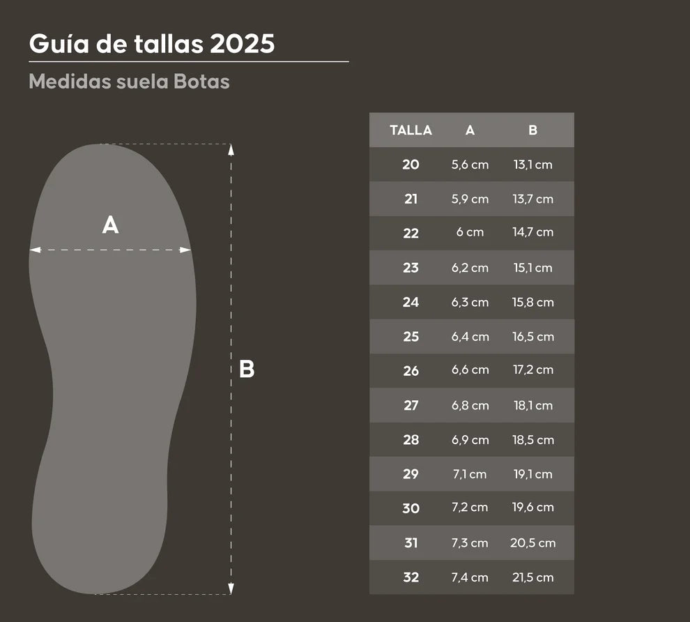 Botas de agua para niños y niñas Roda Sage