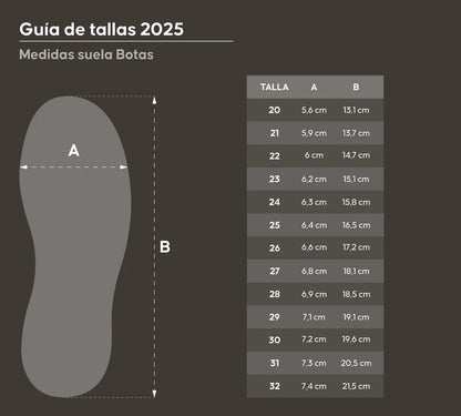 Botas de agua para niños y niñas Roda Azul