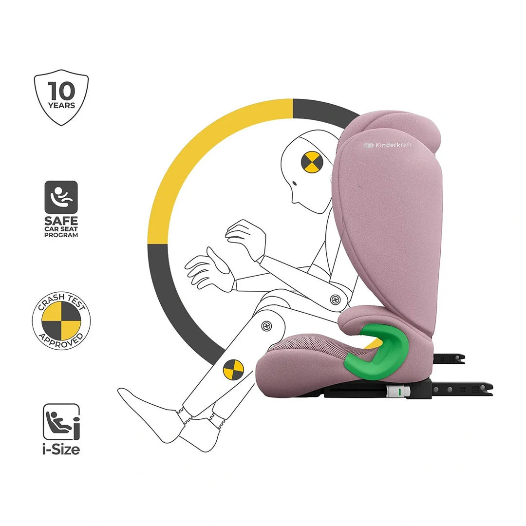 Silla de auto Butaca JUNIOR FIX 2 PLUS i-Size