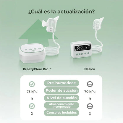 Aspirador Nasal Eléctrico 2 en 1 BreezyClear Pro Grado Hospitalario