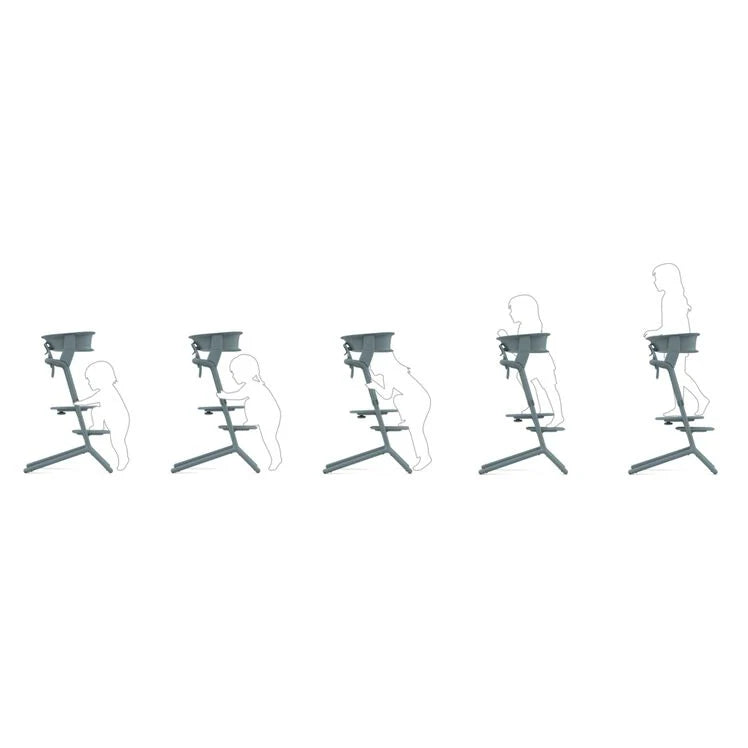 Set Torre de Aprendizaje para Silla Lemo Cybex