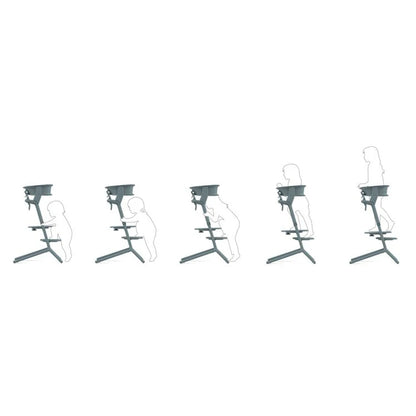 Set Torre de Aprendizaje para Silla Lemo Cybex