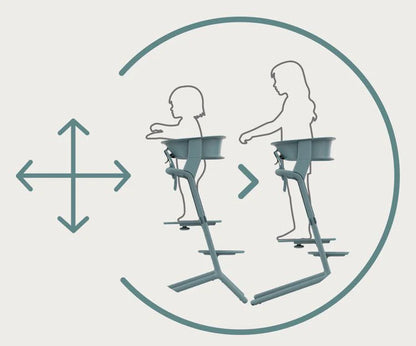 Set Torre de Aprendizaje para Silla Lemo Cybex