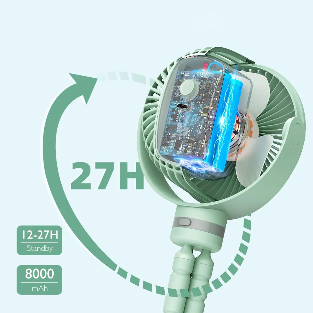 Ventilador Portátil