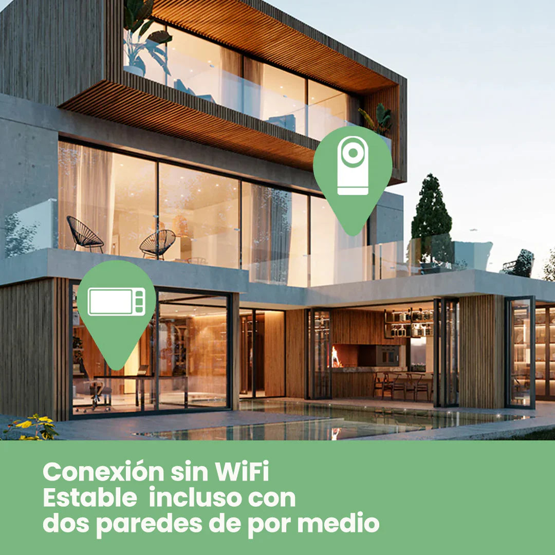 Video Monitor 1080P Pantalla de 5.5" Momcozy