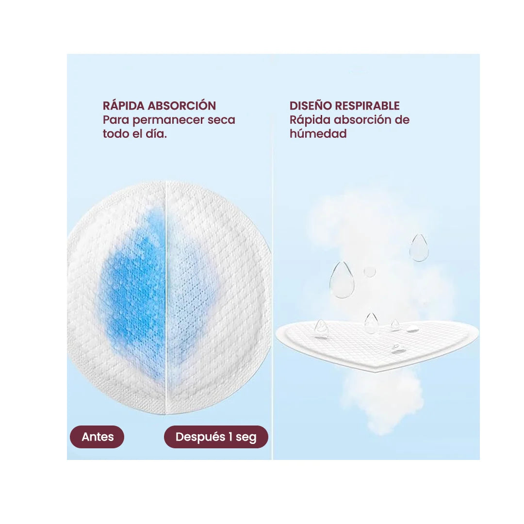 Pads Absorbentes de Lactancia Ultra Delgados - Momcozy
