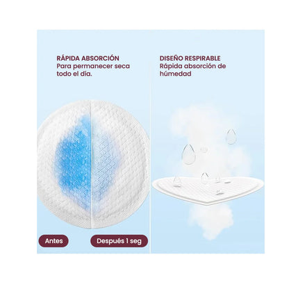 Pads Absorbentes de Lactancia Ultra Delgados - Momcozy