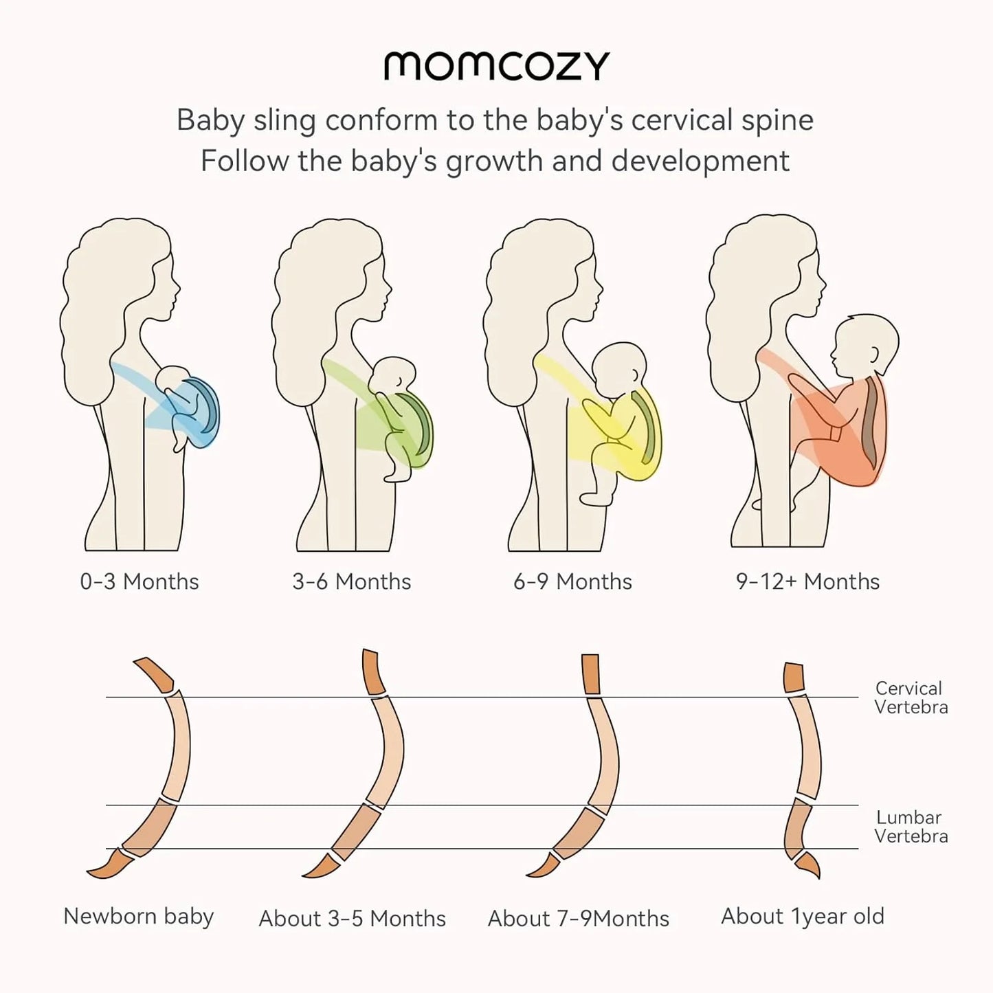 Portabebé Fular Momcozy