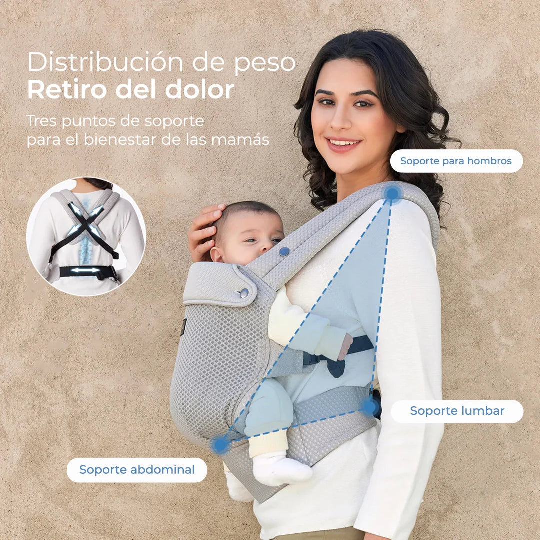 Portabebé 3 en 1 PureHug Malla Gris - Momcozy