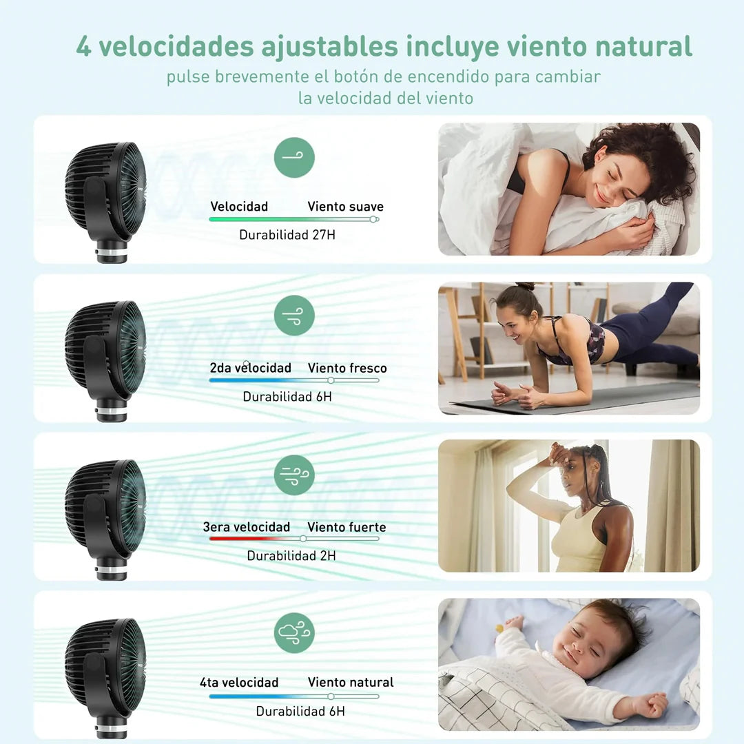Ventilador Portátil