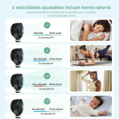 Ventilador Portátil